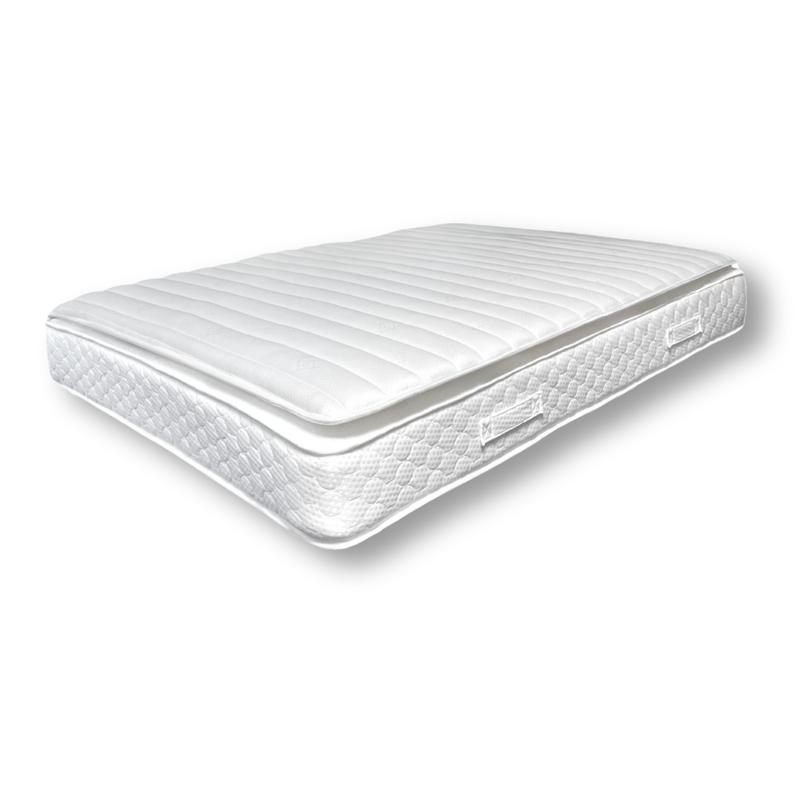 Resti Comfort Foam Mattress Topper - Ultimate Comfort and Pressure Relief 0