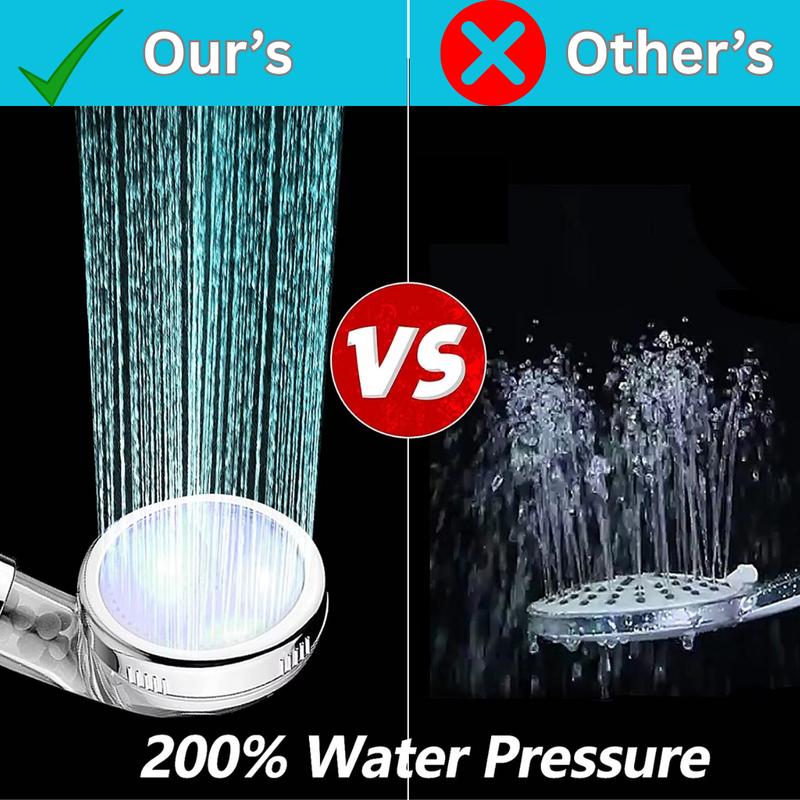 Soft Water High-Pressure Shower Head with Triple Filtration and LED Temperature Display - Perfect for Skin Sensitivity and Dry Hair-Water saving shower head 9
