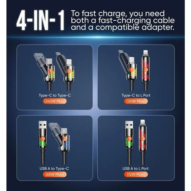 New-MAGIC JOHN 4-in-1 Charging Cable, Super Fast 240W Charging with RGB Light 3