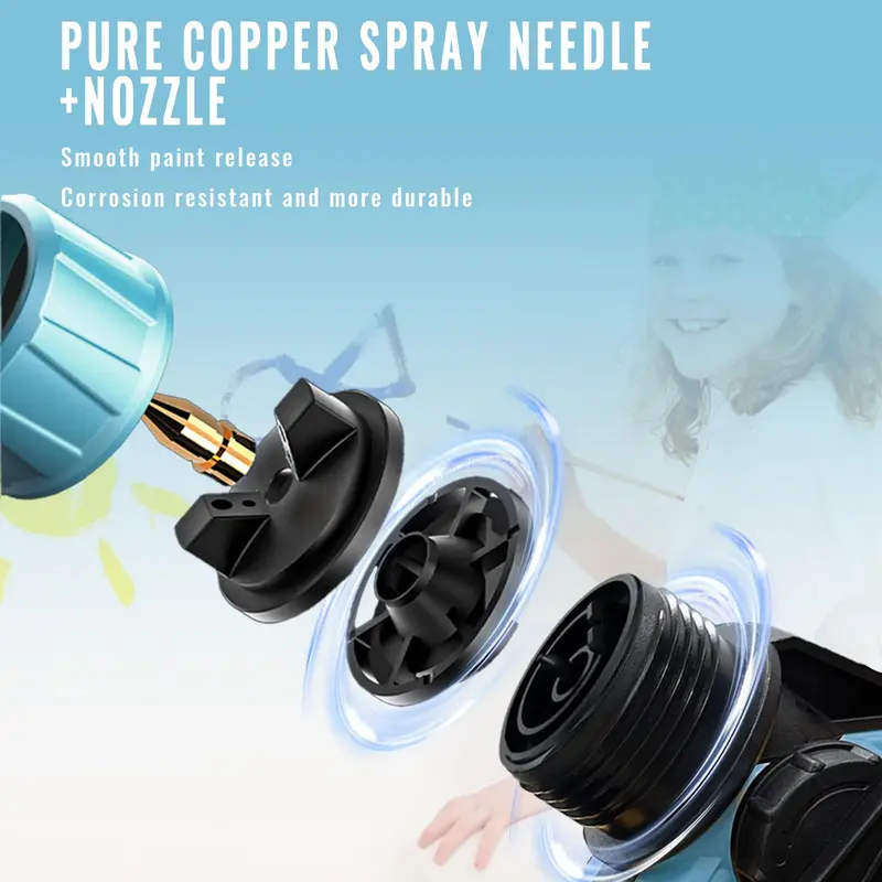 (Free shipping for a limited time)Cordless Paint Sprayer Compatible with Makita 18V Battery, 1000ml Fence Paint Sprayer with 3 Nozzles, Cordless Spray Gun Paint Sprayers for Painting Walls Ceilings Furniture Garden Fencev 2