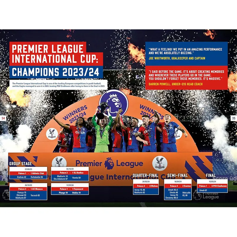 Crystal Palace FC Annual 2025 2
