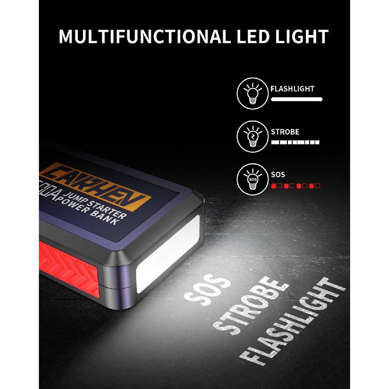 2025-New 5000A Jump Starter Power Pack, Portable Car Battery Booster for 12V Vehicles (Up to 8.0L Gas/Diesel), With USB Quick Charge 3.0 and LED Flashlight 3