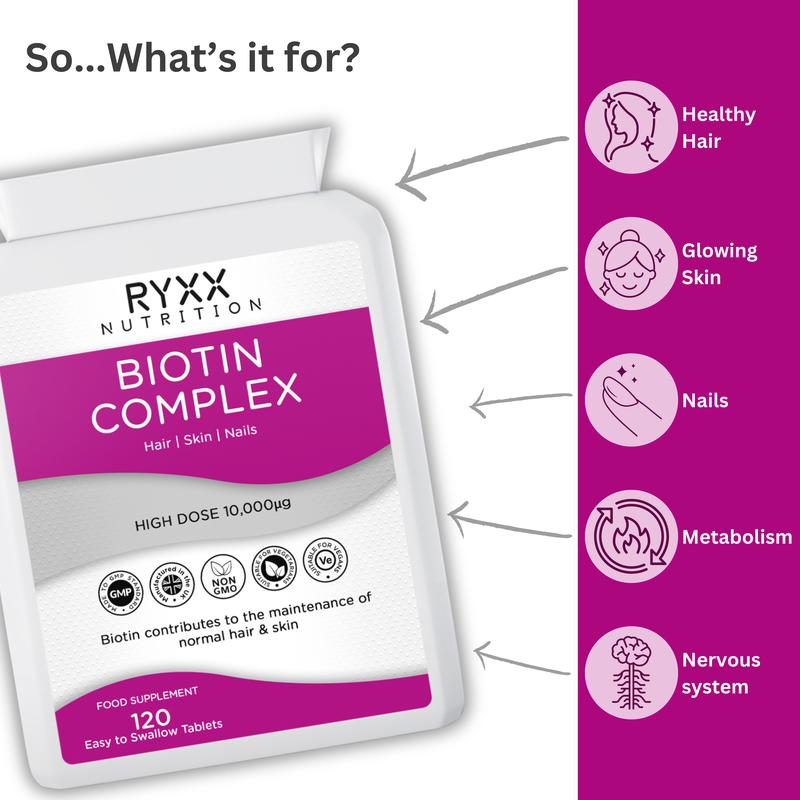 8 Month Supply - Biotin Complex (2 Pack) Healthcare Fitness 2