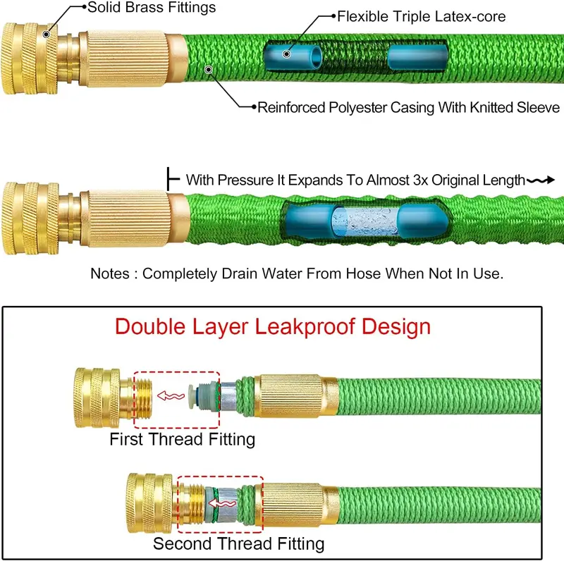 NGreen Expandable Garden Hose Pipe - Strength Durable Fabric and 12-Layer Latex Inner Tube, Lightweight Easy Storage Kink Free Water Hose, Leakproof Solid Brass Fittings with Nozzle 75FT/22M 3