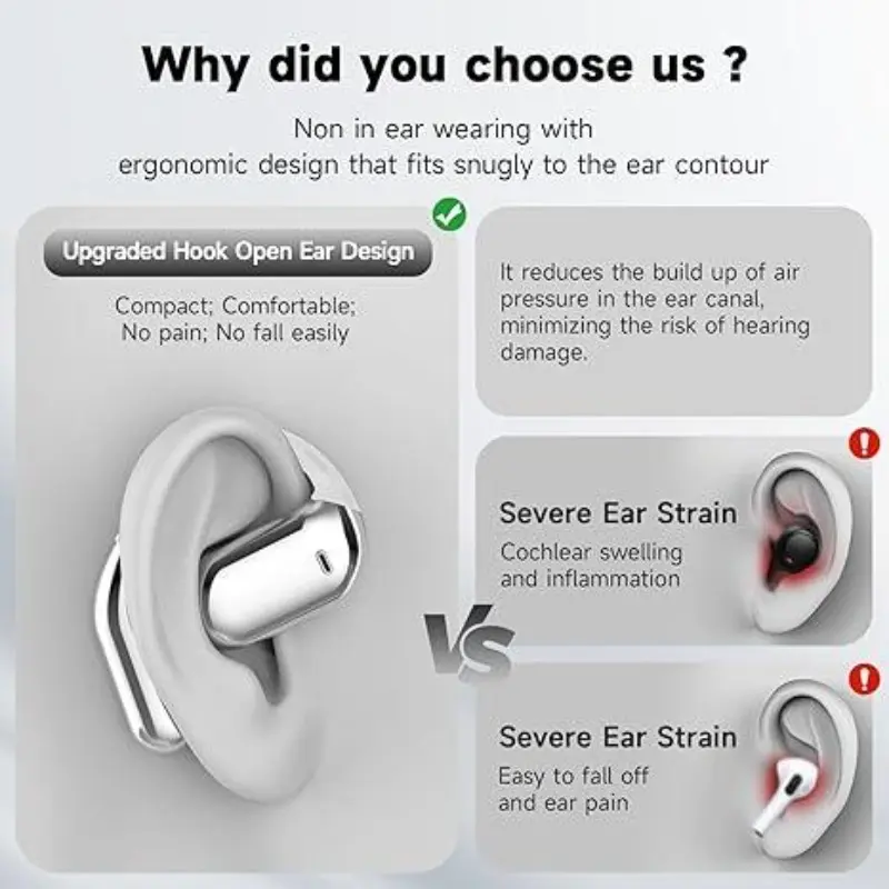 Open Ear Bluetooth Earphones, Earbuds, Music Wireless Earphones, Comfortable Wearing Earbuds Touch Control Built-in Mic Hearphones earbuds 1