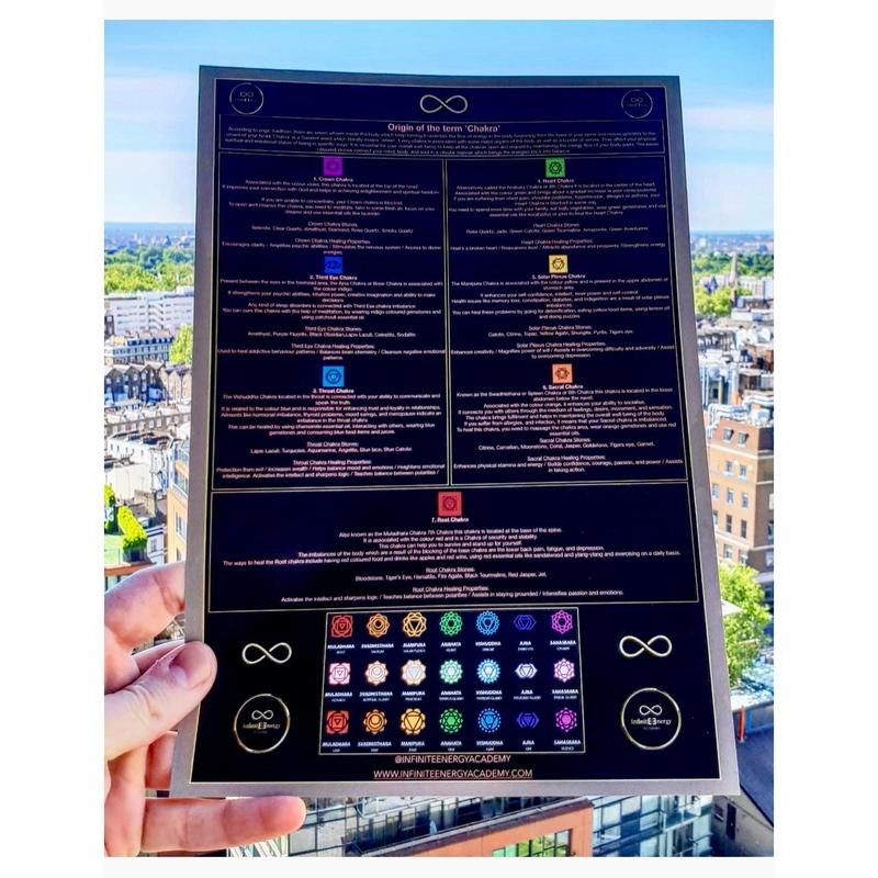 CRYSTAL HEALING CHAKRA GIFT BOX 7