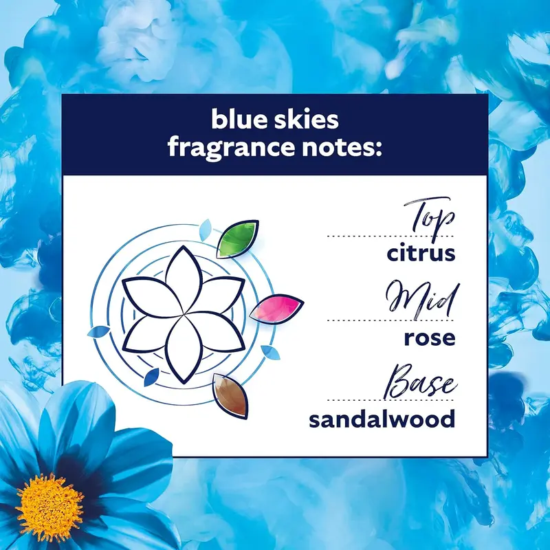 Blue Skies Fabric Conditioner with Stay Fresh Technology for 100 Days of Freshness + Fragrance - 160 Washes (4.8 L) - Household, Scented 4