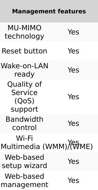 Product Introduction of Draytek Vigor 2927Lac wireless router Gigabit Ethernet Dual-band (2.4 GHz / 5 GHz) 4G Black 8