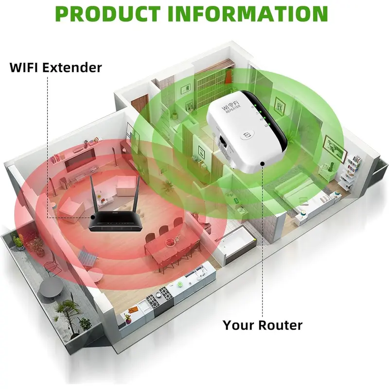 WiFi Extender,  Newest WiFi Repeater and Signal Can Cover up to 8470Sq.ft, WiFi Extenders Signal Extenders for Home, Repeater with Ethernet Port & Access Point, 1-Tap Setup, 2.4GHz 3