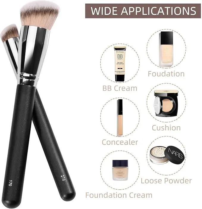 2PCS Under Eye Concealer Brush & Foundation Brush for Liquid Makeup, Makeup Brush Set for Base Makeup, with Dense Synthetic Bristles for Under Eye Concealer, Create a Flawless Look (170&270) 3