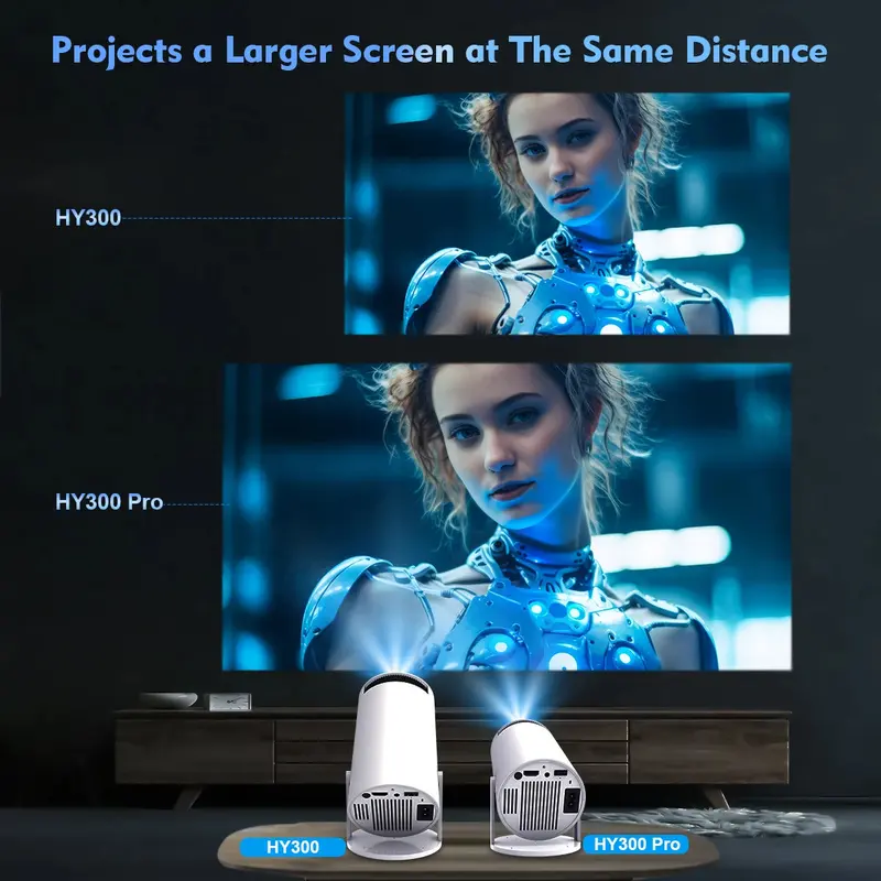 Magcubic Projector HY300 Pro 4K Android 11 Dual Wifi6 260ANSI Allwinner H713 BT5.0 1080P 1280*720P Home Cinema Outdoor Projetor 3