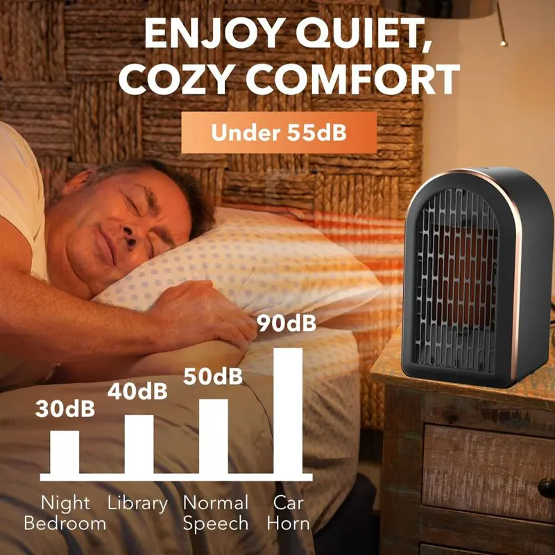 Electric Portable Space Heater 1200W Small Ceramic Fan Heater Low Energy UK Plug 2