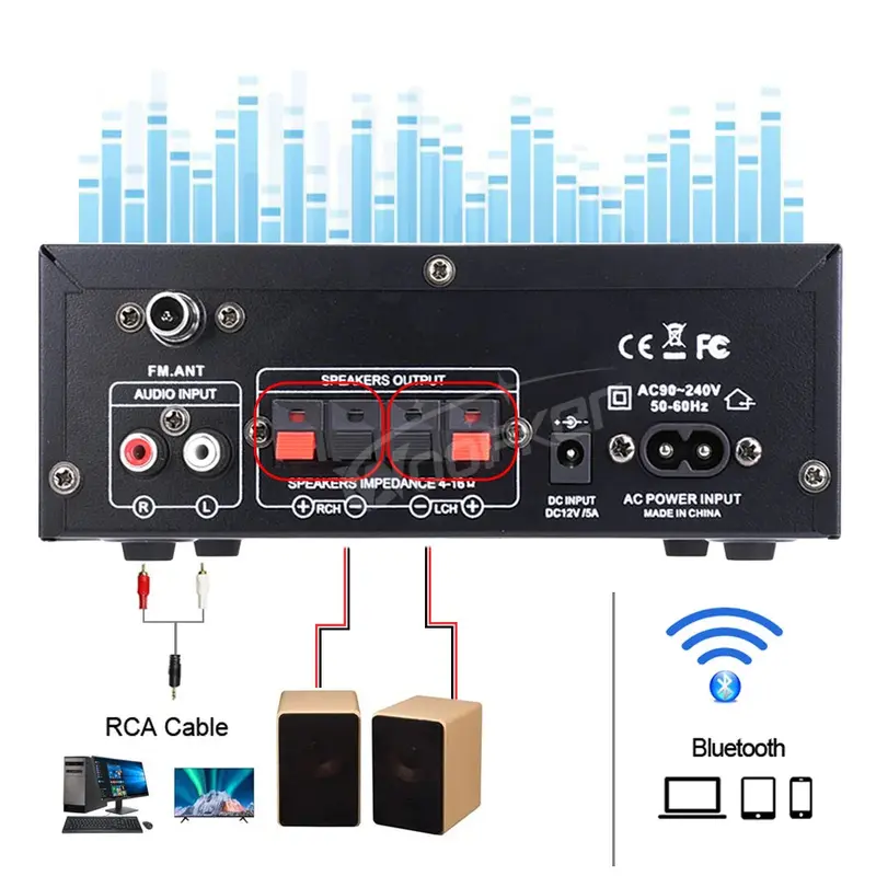 Woopker AK45 HiFi Digital Amplifier Max Power 90Wx2 Channel 2.0 Bluetooth Surround Sound AMP Speaker for Home 7