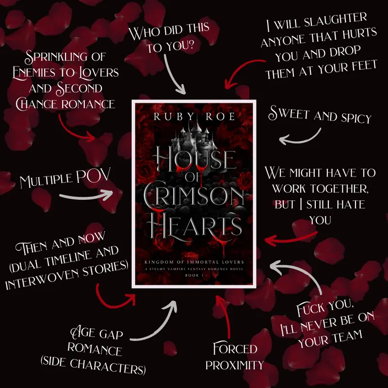 House of Crimson Hearts (Kingdom of Immortal Lovers Book 1) 1