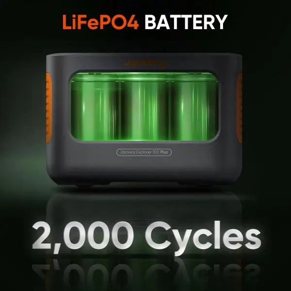 Jackery Explorer 100 Plus Portable Power Station with 40W Mini Book-sized Solar Panel, 99Wh/31000mAh LiFePO4 Battery, 128W Output Backup Power Supply for Outdoor Camping, Travel, Emergency, Home & Business Use, Palm-sized & Faster Charging 2