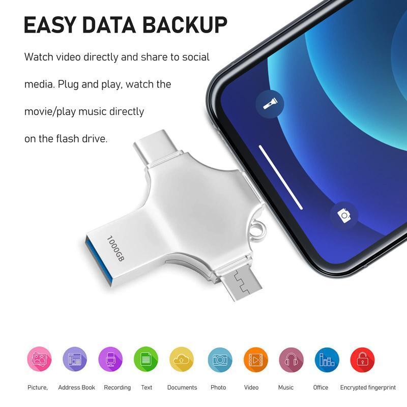 USB Flash Drive for iPhone, 4-in-1 OTG Memory Stick, Plug and Play External Storage Compatible with iPhone iPad Android Phones PC, Smartphone Accessories, Phone Accessories, Computer Accessories 5