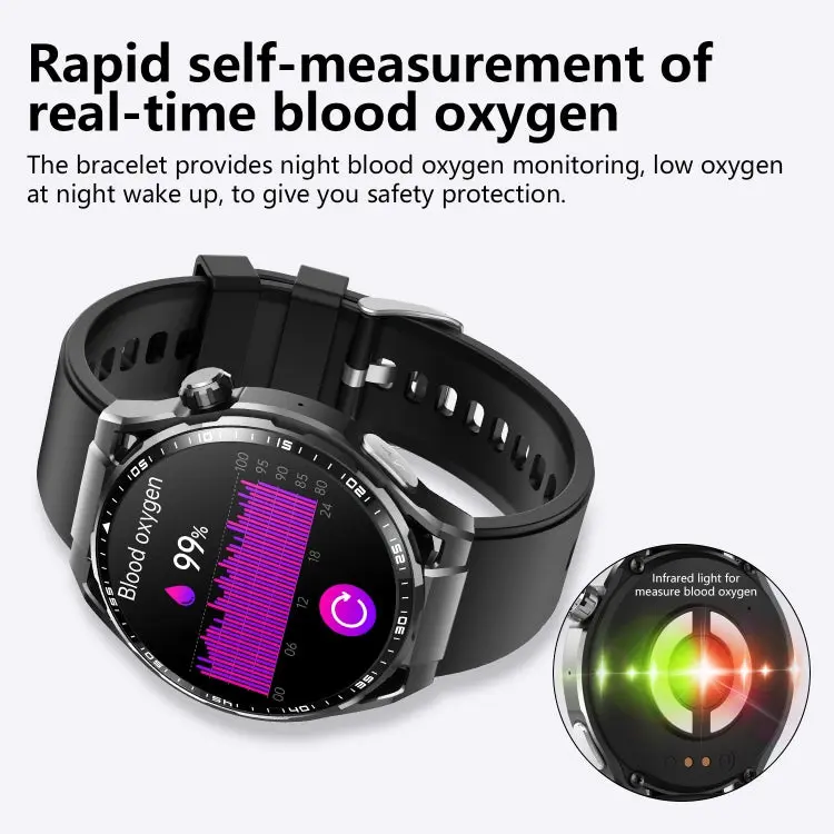 F200 Smart Health Watch ECG Electrocardiogram Blood Sugar Monitoring 1.55 Inch Round Screen, Black Silicone, Black Leather, Black Brown Leather, Black Milan, Black 3-Beads Steel, Black Bamboo, Black Gray Silicone 6