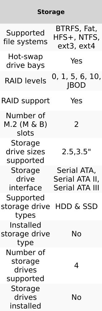 Product Introduction of Synology RackStation RS1619XS+ NAS/storage server Rack (1U) Ethernet LAN Black D-1527 3