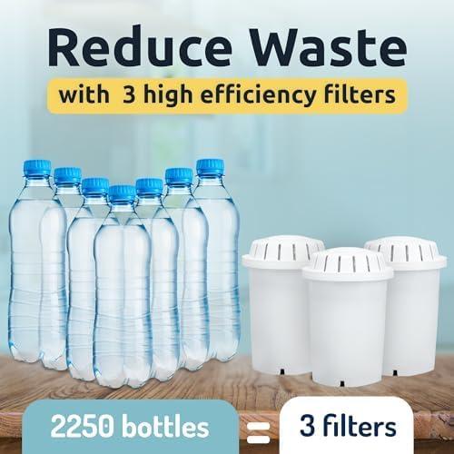 pH Recharge 3F Alkaline Countertop Water Filter Dispenser - 3.3 Gallons Water Jug Dispenser - Removes Fluoride Chlorine & Impurities - Improves Water pH - Clean Healthy Drinking Water - 12.5 litres 3