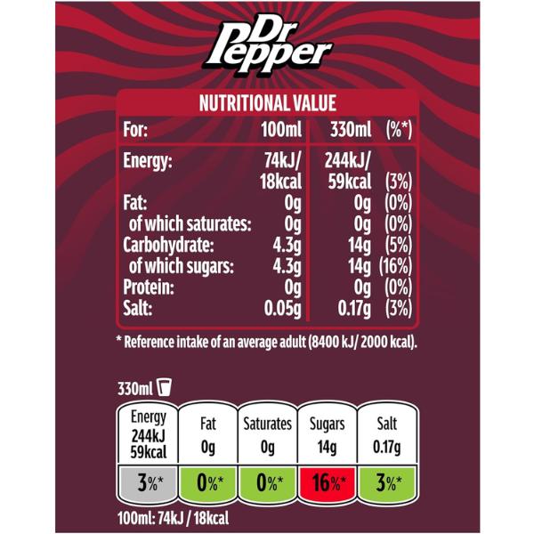 Dr Pepper Fizzy Drink 8 Pack – Bold Sparkling Fruit Flavour, 330ml Cans for Chilled Refreshment Anytime 1