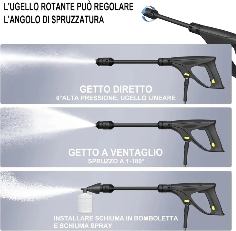 Home& Garden High Pressure Washer,3-IN-1 Power Jet Nozzle,High Power Portable Electric Jet Washer for Patio Car Driveway &Garden 5000W Electric High Pressure Washer 350Bar/5000PSI Power Jet Wash Patio Car with flow rate of 5L/min Electric Pressure Washer 2