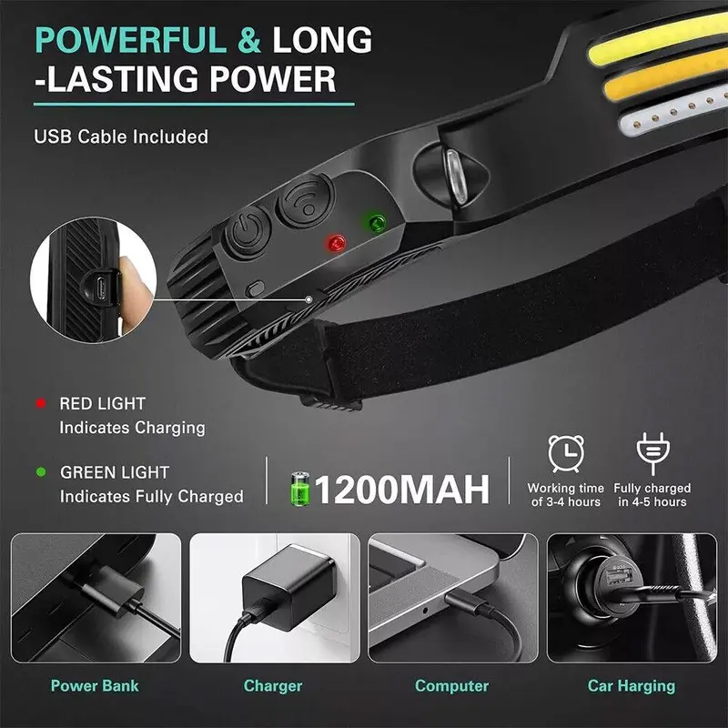 LED  Head Torch Rechargeable Waterproof Headlamp Motion Sensor COB Headlight Ourdoor 2