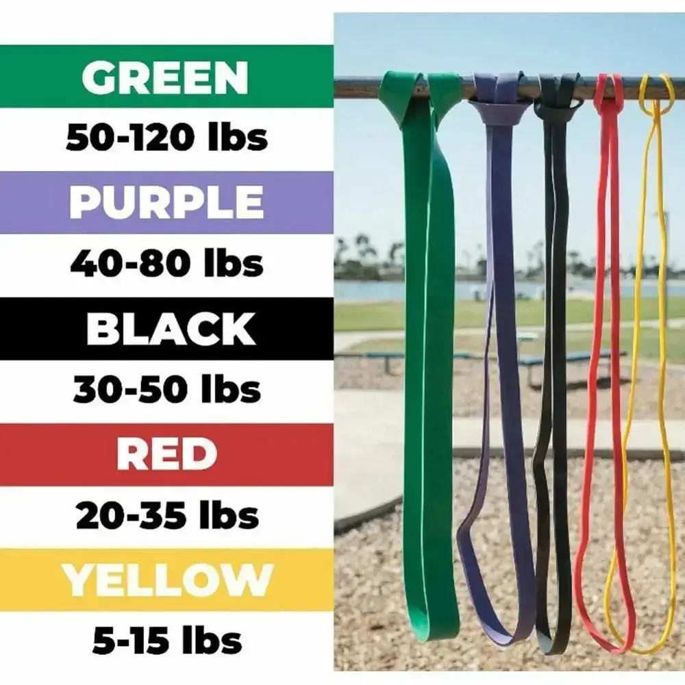 Color-Coded Resistance Bands 5-120lbs | Home Fitness Essential