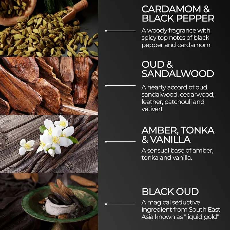 Black Oud Natural Men's Moisturiser - Organic Luxury Skincare with Hyaluronic Acid and Antibacterial Properties - Hydrating, Scent 6