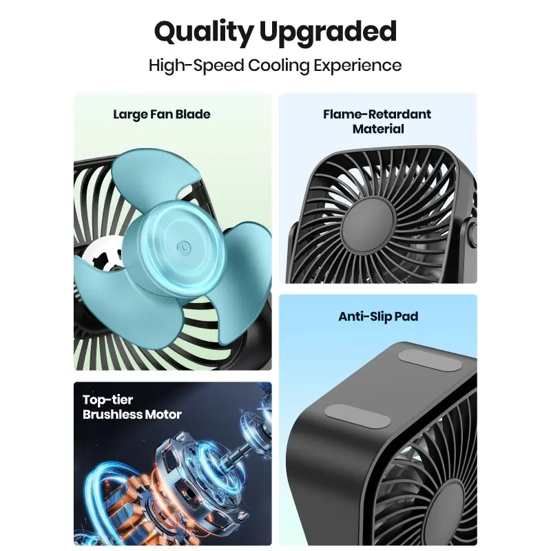 4Inch USB Mini Portable Fan for Camping,3 Speeds Quiet Desk Table Personal Fan,360°Adjustment Standing Fans for Room Home 2