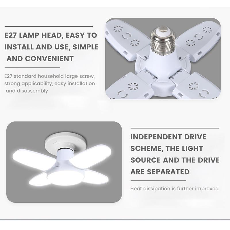Product Introduction of E27 Fan Foldable 28W LED  Bulb Deformation for Home Ceiling Lights Warehouse and Garage White Light6500K Bulb 1