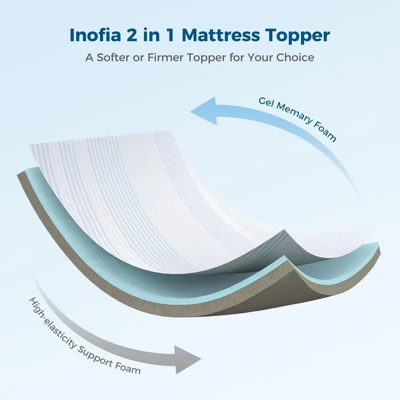 Double Mattress Topper Gel Memory Foam, 5CM Dual Layer with Breathable Cover, Washable & Removeable, 2-in-1 Mattress Topper Soft Comfort, GELEX Cooling for Rest Easy, 100 Night Home Trial 3
