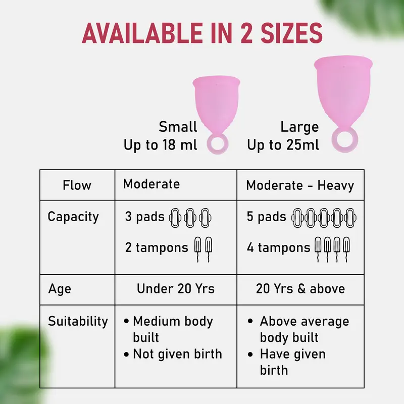 The Unisex Choice Small Size Periods or Menstrual Cup -The Most Easy Cup to Put in and Take Out with a Unique Ring Design 4