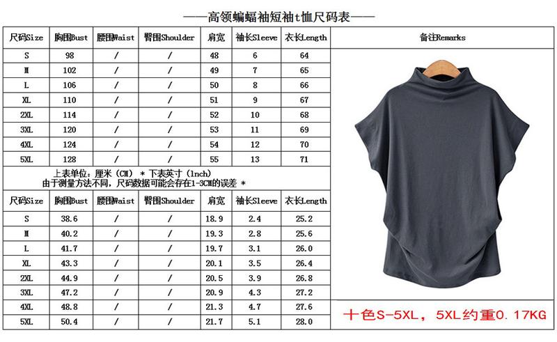 Product Introduction of 5XL Women Summer T-Shirt Short Batwing Sleeve Loose Solid Gray Turtleneck Tee Shirt 2025 New T-Shirts Femme Tees Tops 2