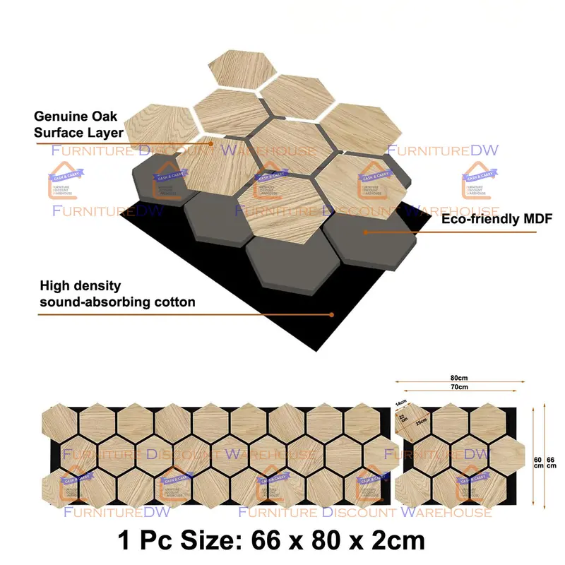 ALUXO Set of 4 Acoustic 3D HEXAGON MDF Wood Oak Walnut Wall Panel 700x600mm 4 Colour Box 2