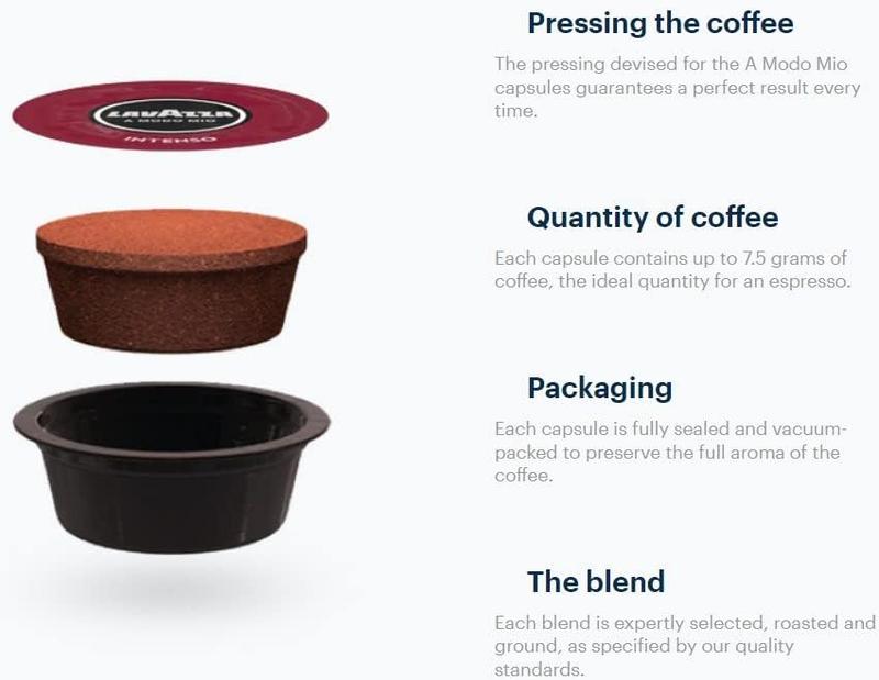 Lavazza A Modo Mio Intenso, Coffee Pods Espresso, 36 capsules, pack of 1. Coffee Capsules. Coffee Pods. Lavazza. Coffee. Lavazza Coffee. Coffee Capsule. Coffee Pods. Nespresso. Coffee Machine. Gift. April Deal Drops. 4
