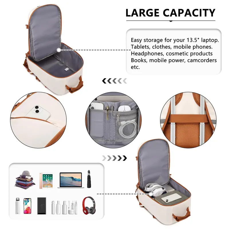 Cabin Bag 40x20x25 for Ryanair - Underseat Travel Carry-On Backpack, 20L Cabin Size 4