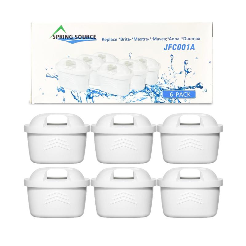 Product Introduction of 6x Water Filter Cartridges - compatible with Brita Jugs and Kettles - 7