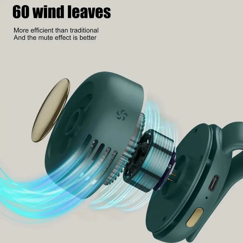 Portable Silent Mini Bladeless Electric Fan, Adjustable 3-speed Suspended Waist Fans, Rechargeable Rotating Body Fan, Suitable for Outdoor & Travel & Office, Travel Accessories, Boyfriend Gift 3