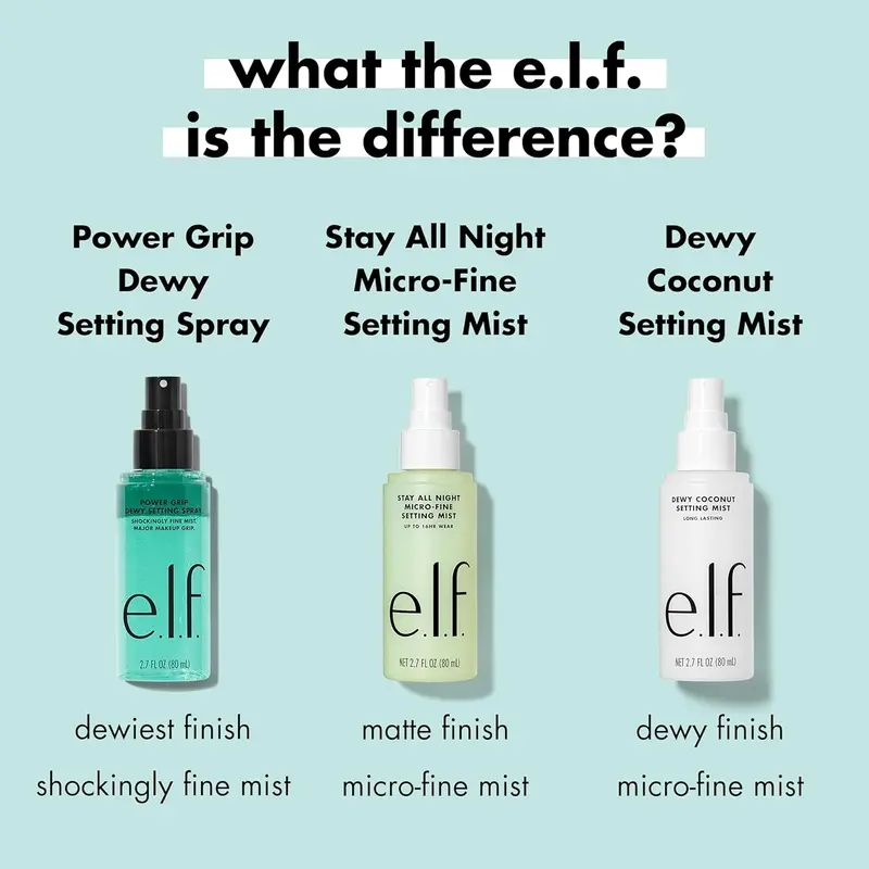 e.l.f. Power Grip Dewy Setting Spray, Long-Lasting Formula, Grips Makeup For A Hydrated, Dewy Finish, Vegan & Cruelty-Free 1
