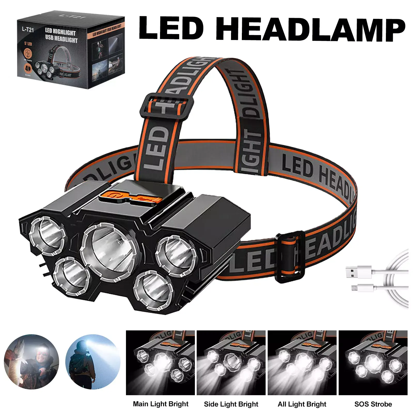Ultra Bright 100,000LM LED Headlamp USB Rechargeable & Waterproof Zoomable Beam, Lightweight & Adjustable Strap Long Lasting Battery Life Hands-Free Head Torch for Camping, Running, Hiking, Fishing, Hunting, Outdoor Use