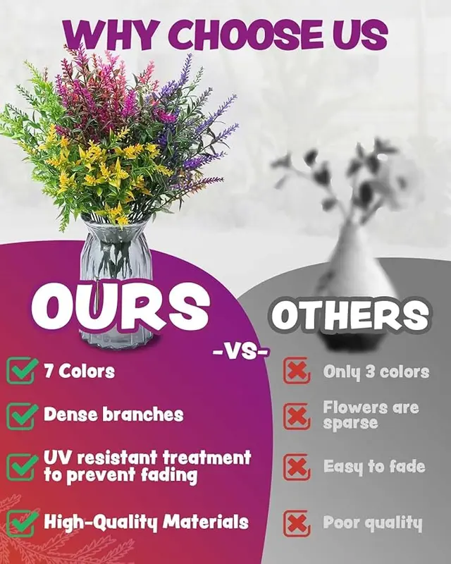 Mixed Color 16 Bundles Artificial Lavender Flowers - UV Resistant Outdoor Plastic Flower for Indoor and Outdoor Decorations - Decorative, Fruit 1