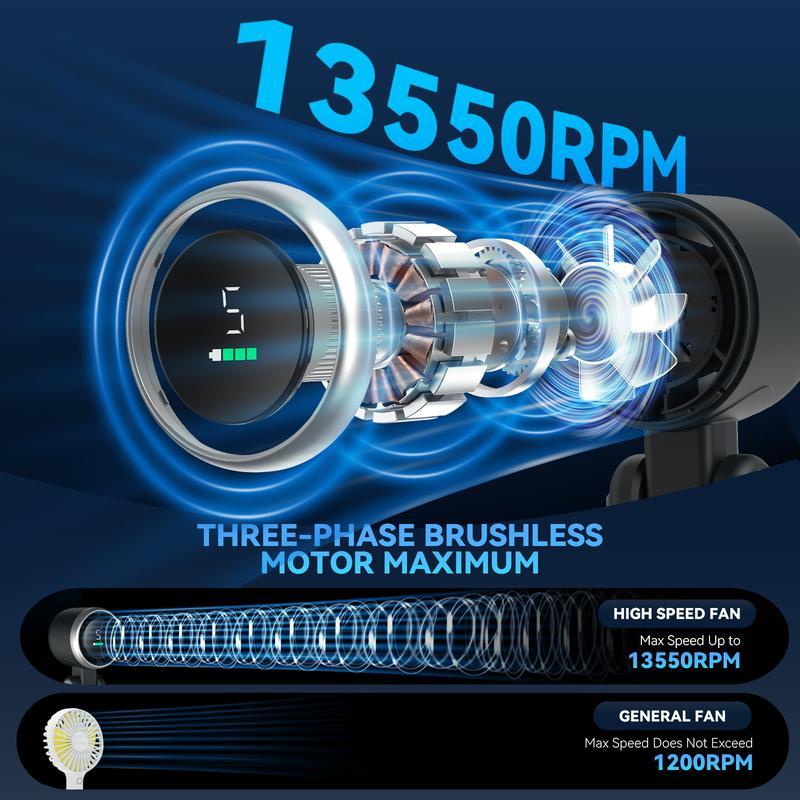 Portable Silent Mini Bladeless Electric Fan with 5-Speed Adjustable Fan and 4000mAh Battery for Outdoor Use 6