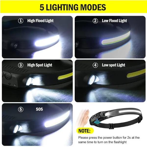 Rechargeable Headlamp, Led Light, Rechargeable 230 Wide Head Lamp with Motion Sensor for Adults,Outdoor Night Running & Car Reparing, 230 Degree Wide Beam Headlights 8