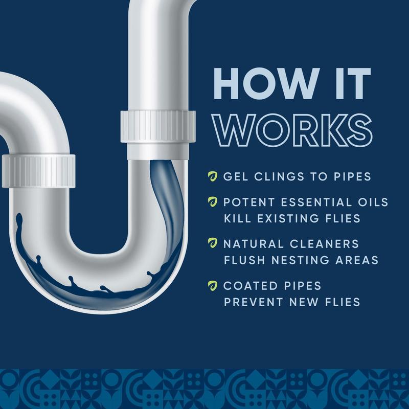 Fruit Fly Drain Treatment | Drain Fly Eliminator | All-Natural, Eliminates Gnats, Sewer Flies and More - Works in All Drains - 32 Fl Oz 5