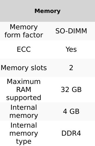 Product Introduction of Synology DiskStation DS1621+ NAS Desktop Ethernet LAN Black V1500B 3