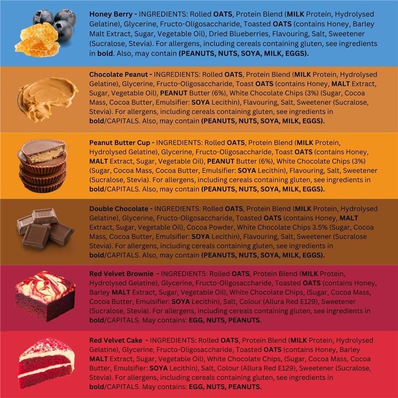 Product Introduction of Warrior Raw Protein Flapjacks - Pack of 12 High Protein Chewy Granola Bars 4