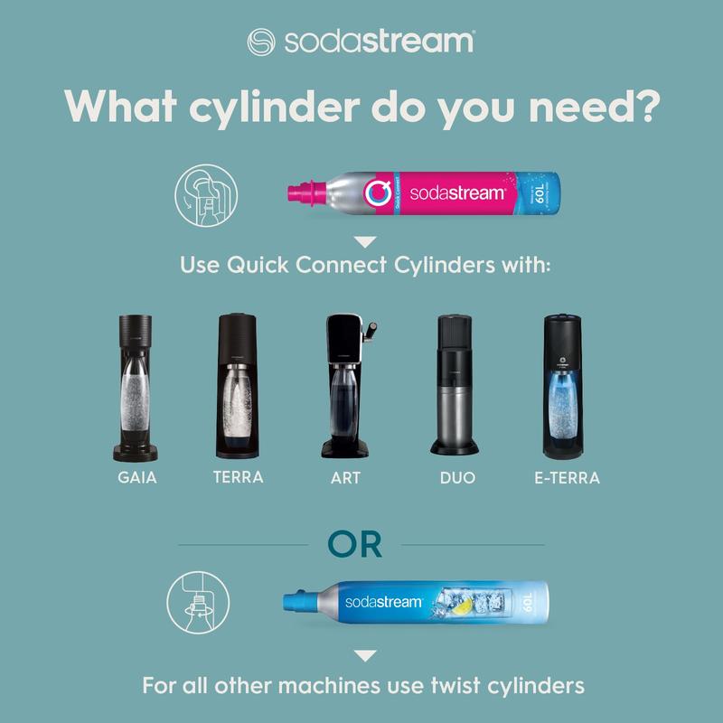 SodaStream Terra Sparkling Water Maker, Sparkling Water Machine & 1L Fizzy Water Bottle, Retro Drinks Maker w. BPA-Free Water Bottle & Quick Connect Co2 Gas Bottle for Home Carbonated Water - White 4