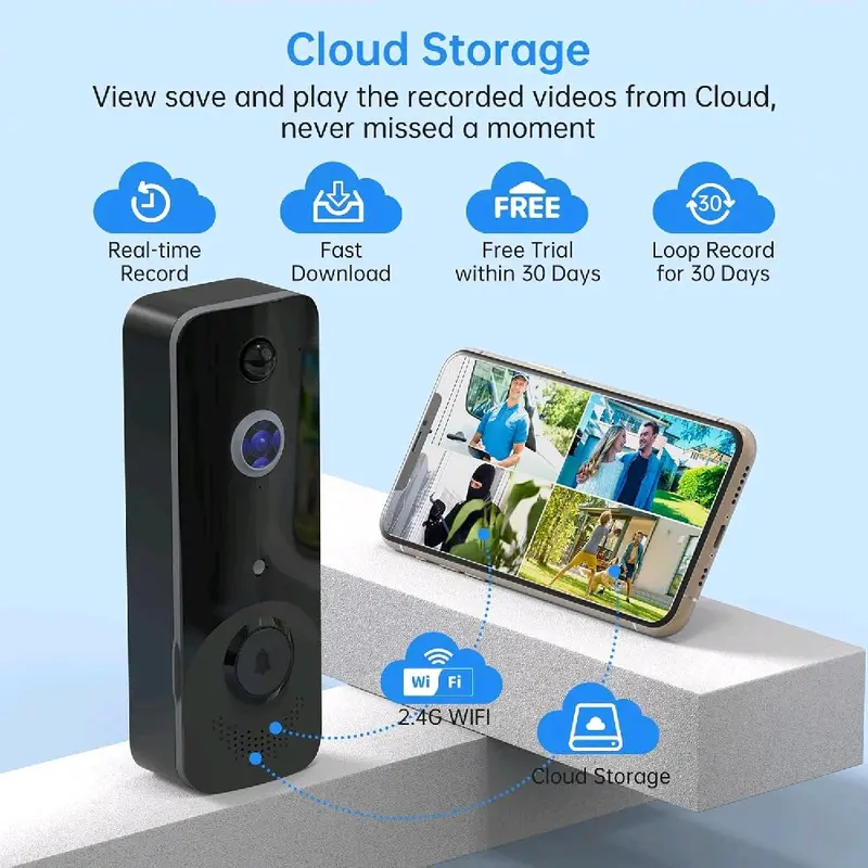 1080P Video Doorbell Camera Wireless, Live View, 2-Way Talk, Night Vision, Included Ring Chime, Cloud Storage, 2.4Ghz WiFi Only, Indoor Surveillance, Real-Time Alert 1