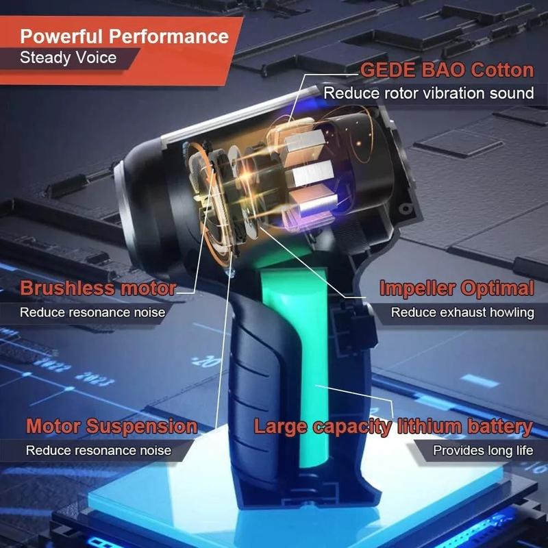 95000pa Powerful Car Vacuum Cleaner Wet/Dry Cordless Strong Suction Handheld 120W 6 Accessories 2