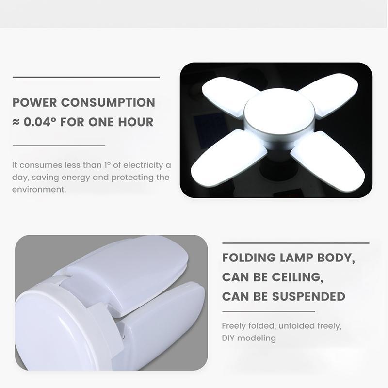 Product Introduction of E27 Fan Foldable 28W LED  Bulb Deformation for Home Ceiling Lights Warehouse and Garage White Light6500K Bulb 2